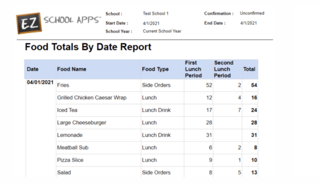 school lunch catering software reporting