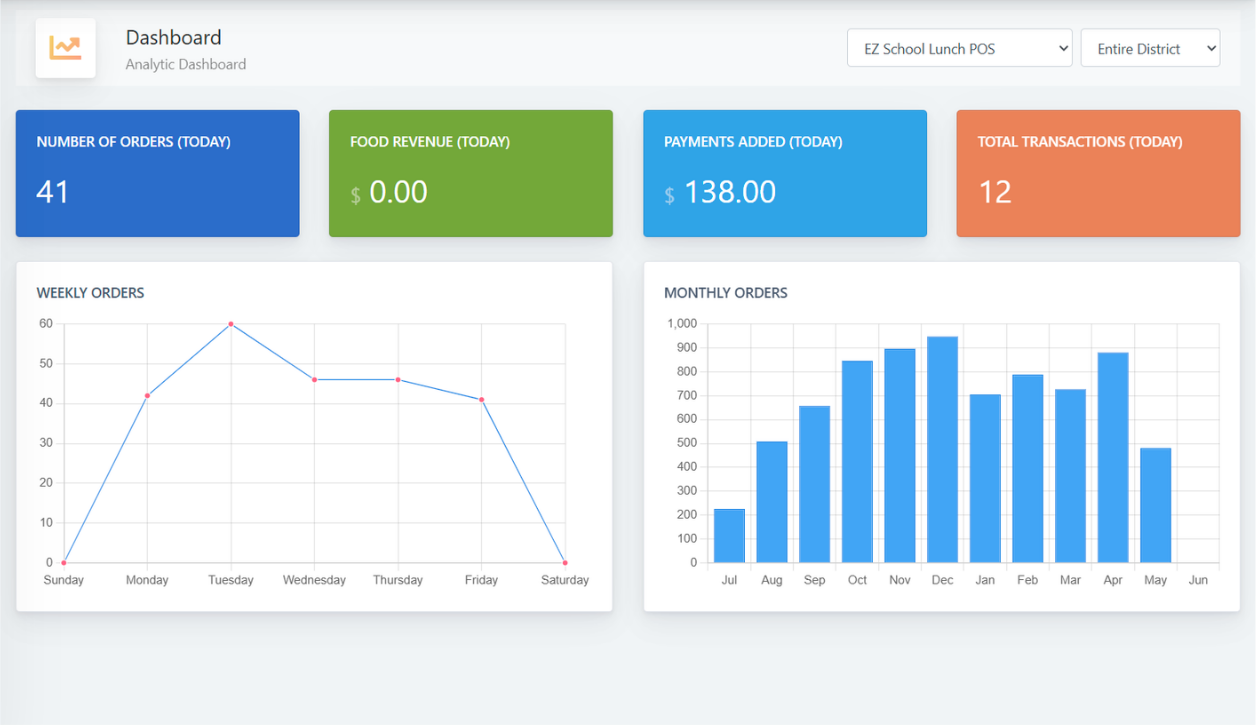 school lunch catering software